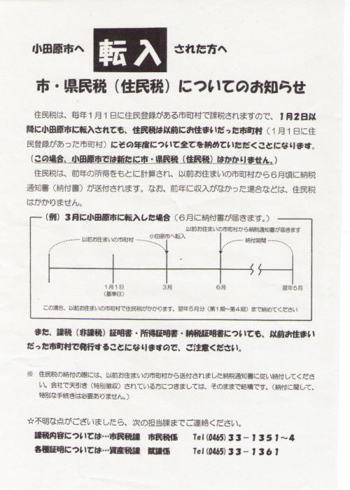 住民税の仕組み（神奈川県小田原市の例）