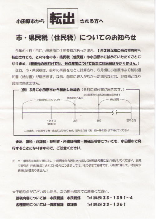 住民税の仕組み（神奈川県小田原市の例）