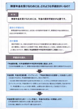 障害者手帳を交付された皆様へ(裏)